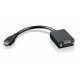 Lenovo HDMI to VGA Monitor Adapter 03X6574